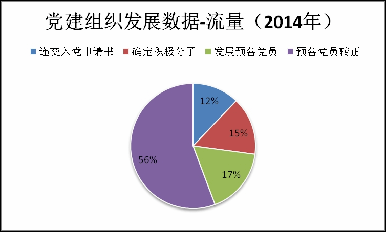 /dofiles/img/20150121161237839.png